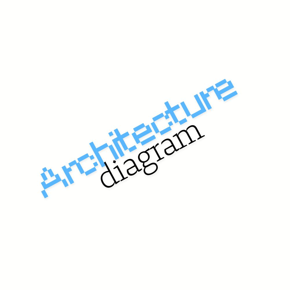 MCP Workspace Automation Agent